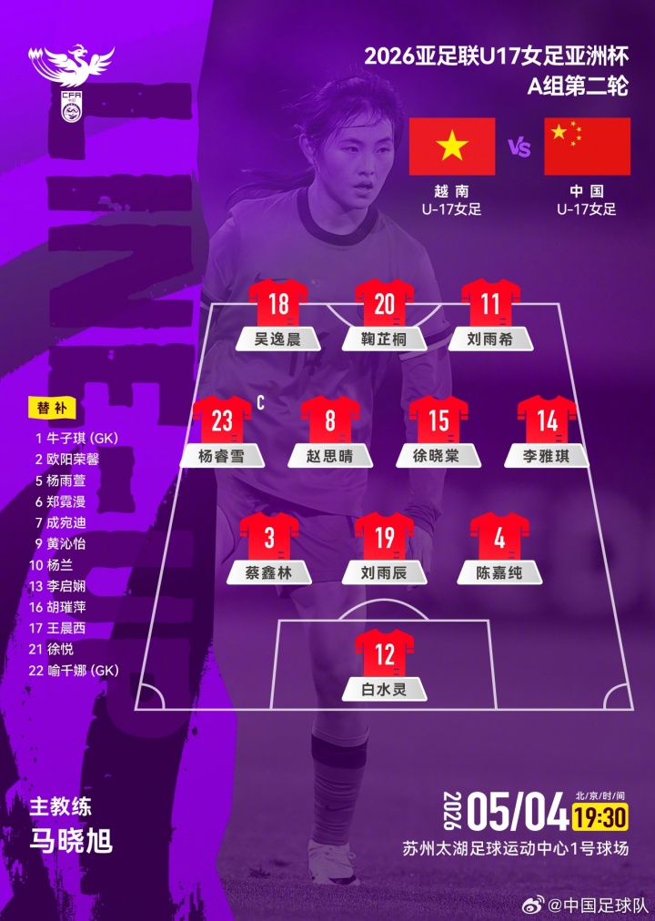 乐鱼体育游戏-U17女足亚洲杯A组第二轮，中国U17女足对阵越南U17女足，首发公布